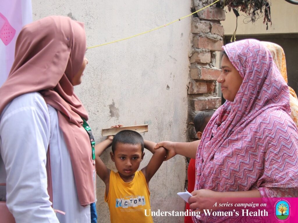 Understanding Women’s Health (3)